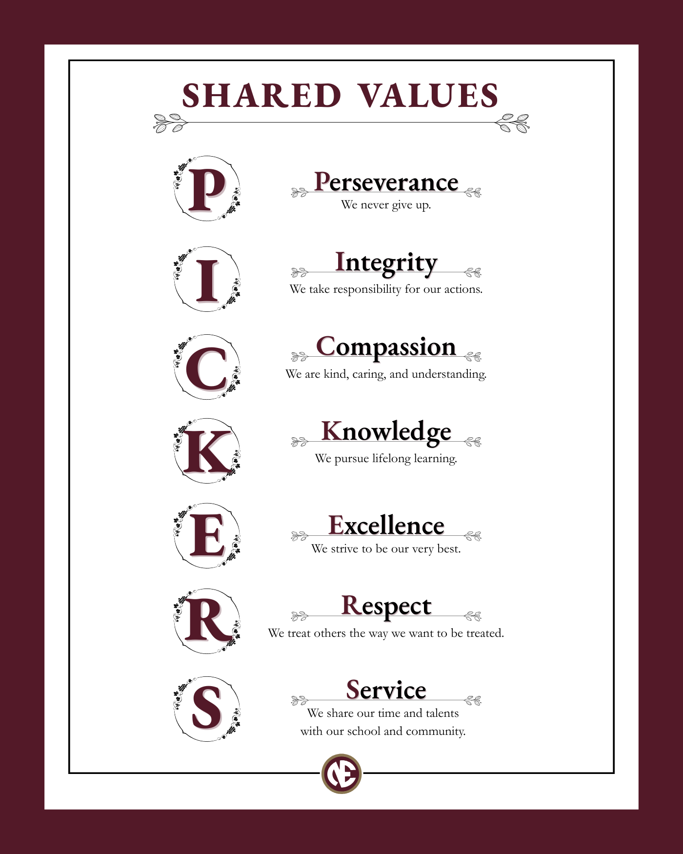 Shared Values of NESD